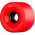 these ATF Centerset 327 Red 80A
